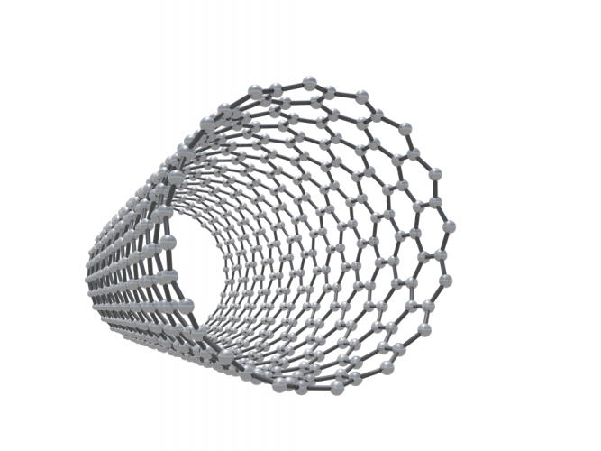 Understand Fullerenes Worksheet EdPlace